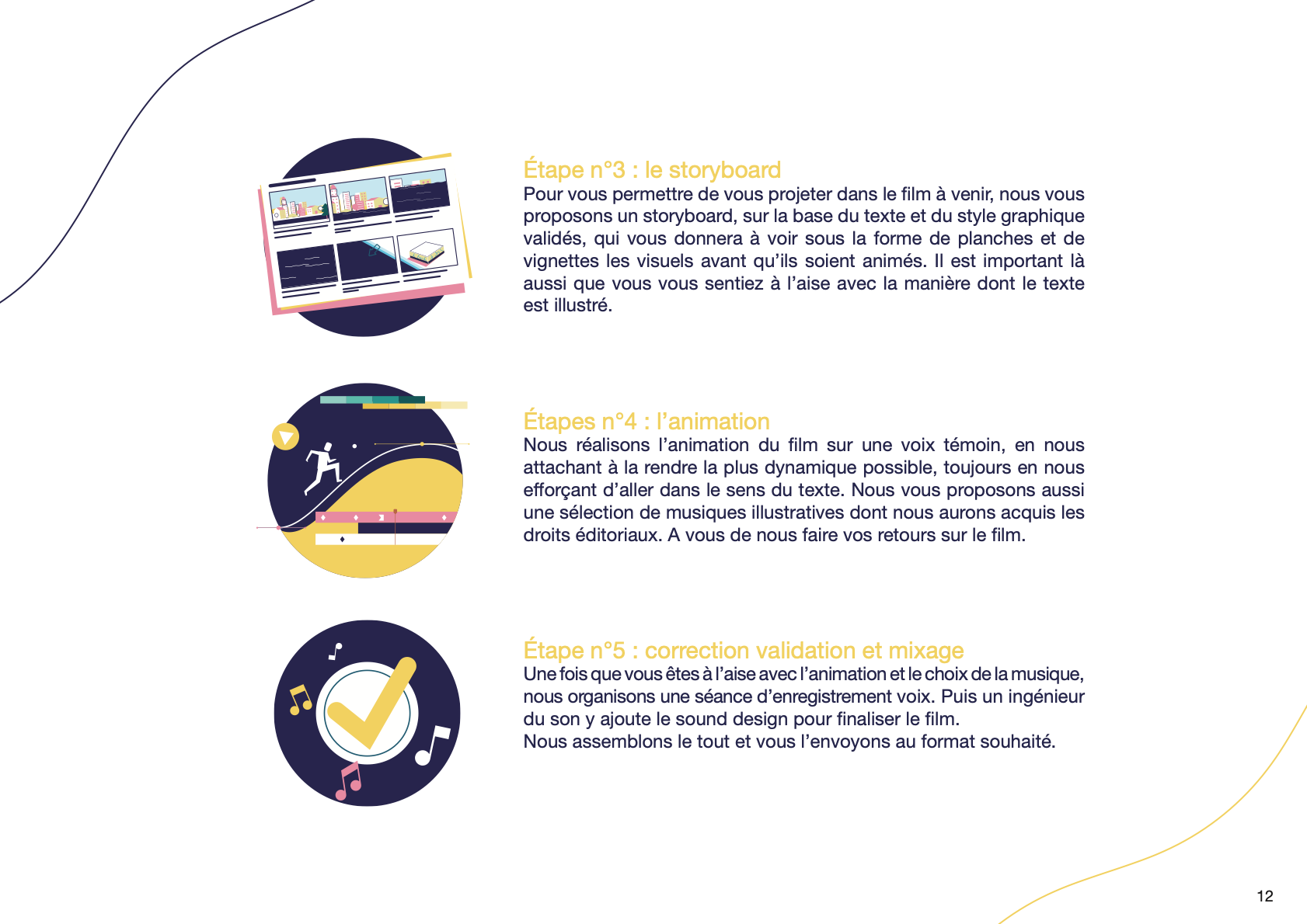 Dossier orage v3 compresse 12