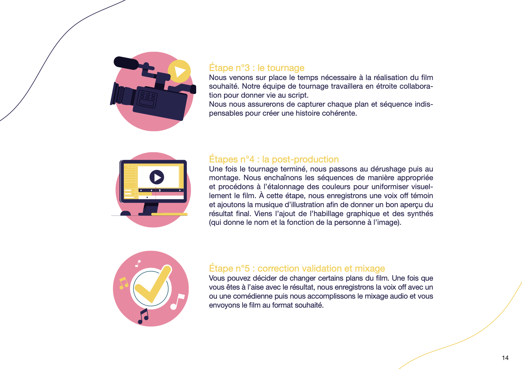 Dossier orage v3 compresse 14